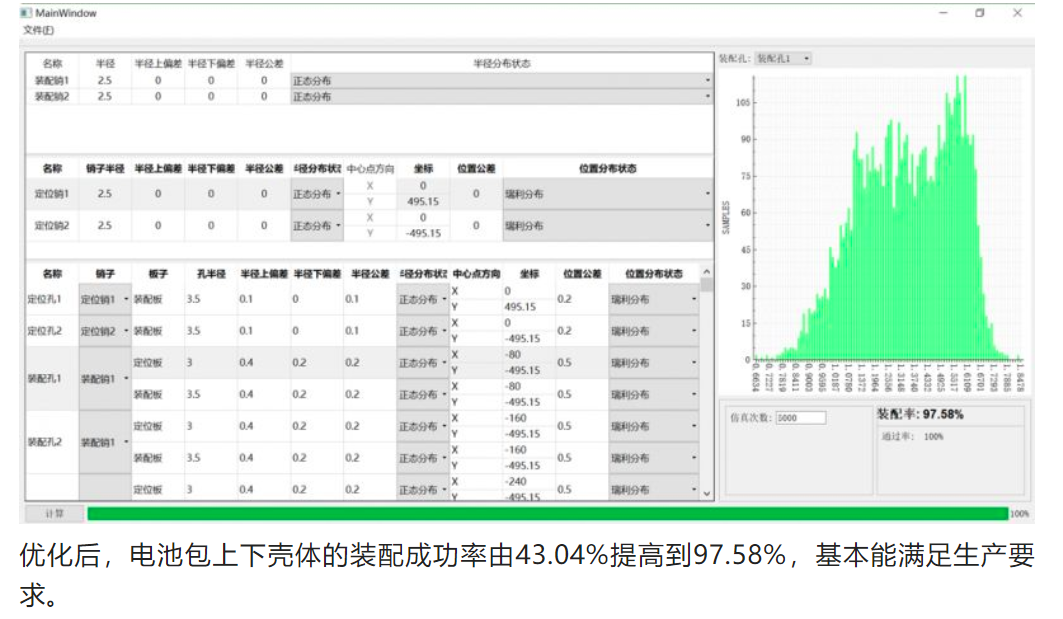 DTAS尺寸公差分析尺寸鏈計(jì)算：在電池包上下殼體多孔裝配公差分析中的應(yīng)用(圖6)