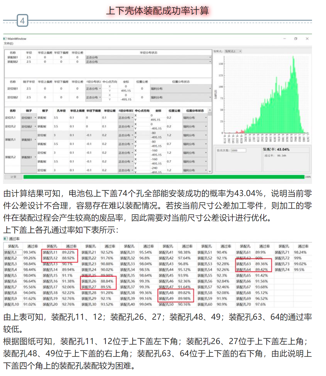 DTAS尺寸公差分析尺寸鏈計(jì)算：在電池包上下殼體多孔裝配公差分析中的應(yīng)用(圖4)