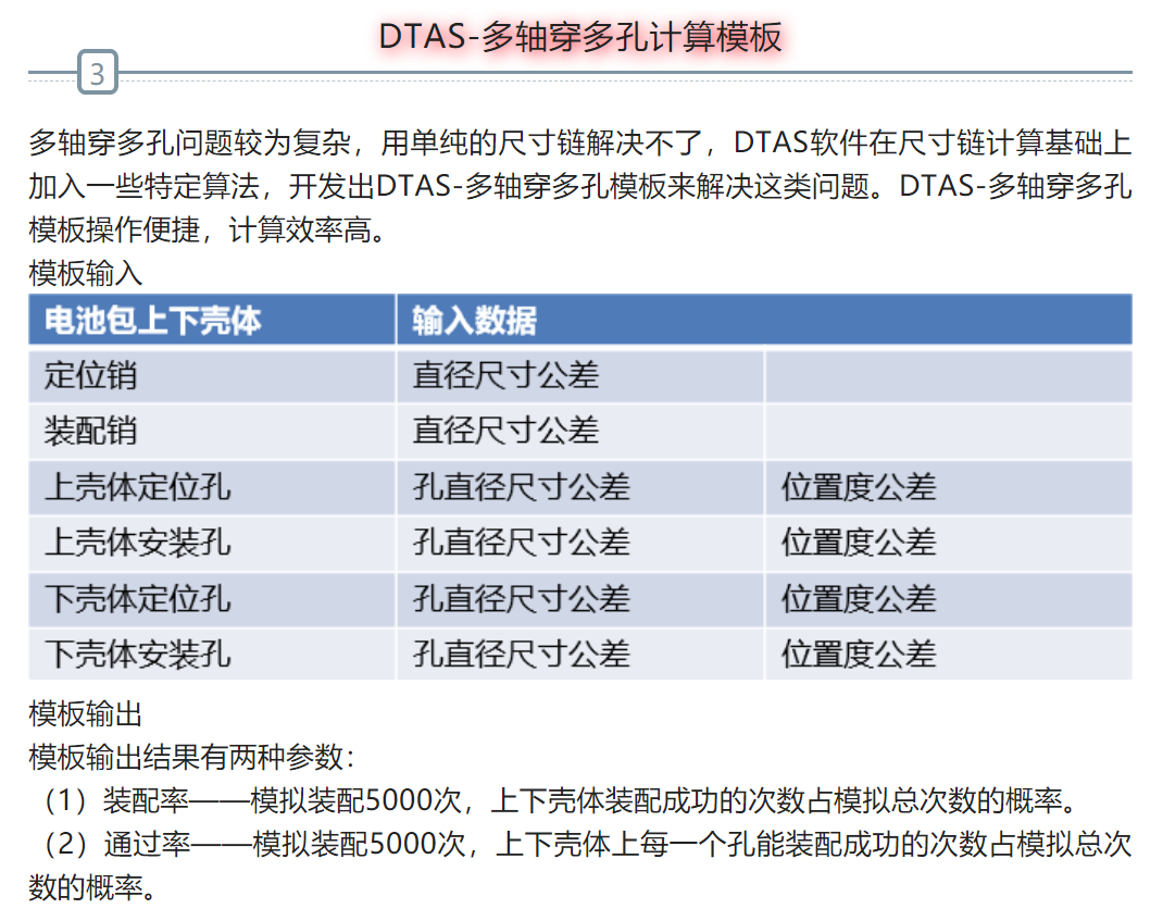 DTAS尺寸公差分析尺寸鏈計(jì)算：在電池包上下殼體多孔裝配公差分析中的應(yīng)用(圖3)