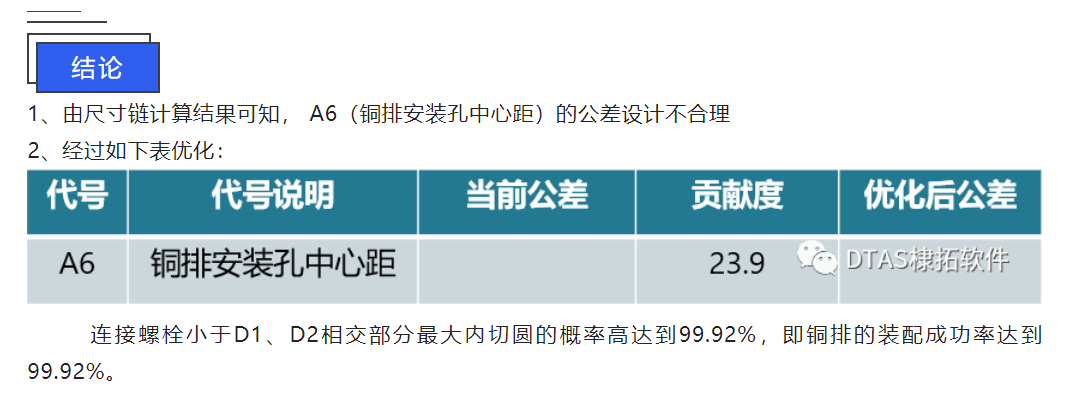 DTAS尺寸公差分析軟件尺寸鏈計(jì)算：在新能源電池行業(yè)的應(yīng)用—銅排裝配(圖6)