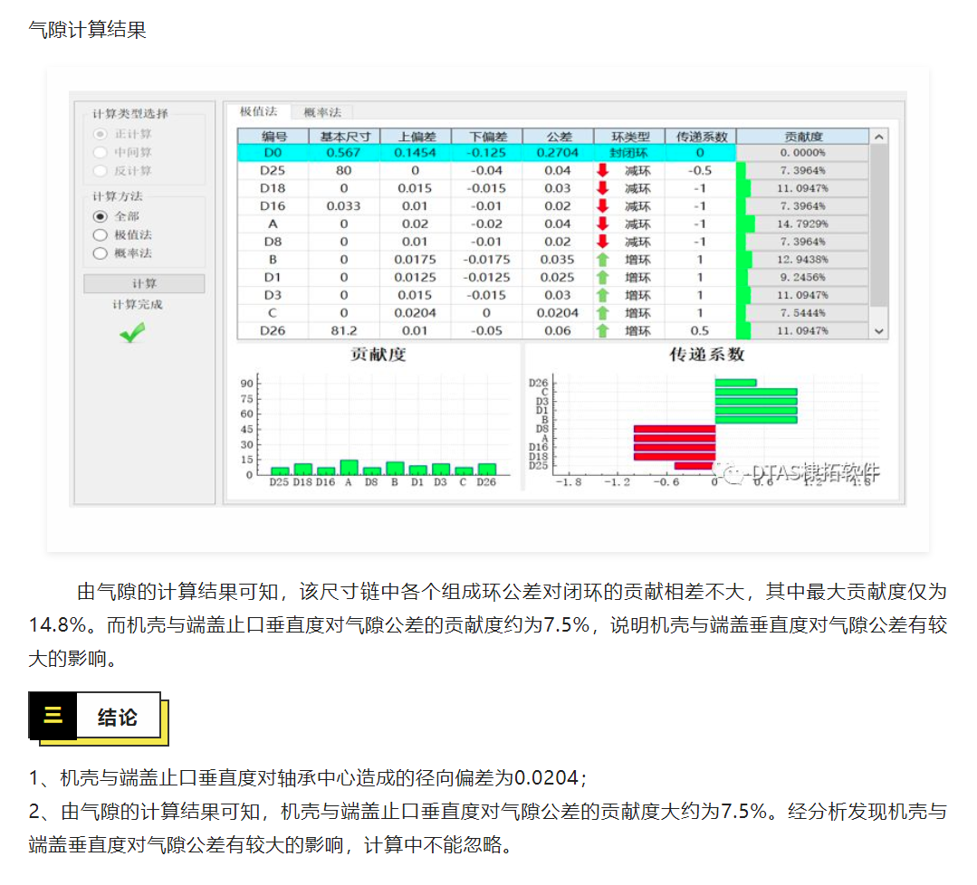DTAS尺寸公差分析尺寸鏈計算：電機機殼與端蓋止口垂直度對電機氣隙影響(圖5)