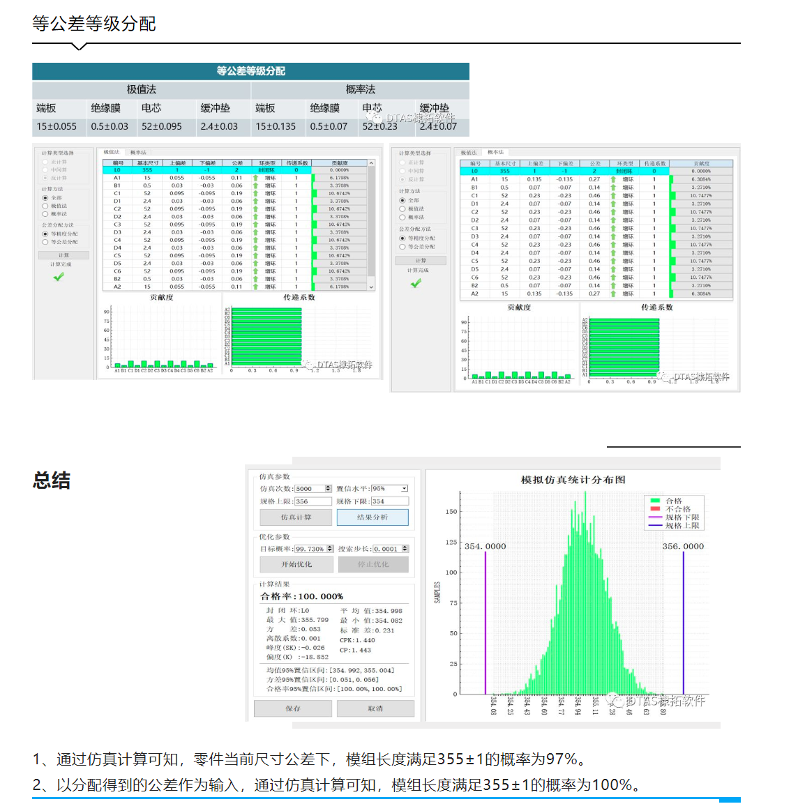 DTAS尺寸公差分析尺寸鏈計(jì)算：在新能源電池上的應(yīng)用——模組長(zhǎng)度公差分析(圖5)