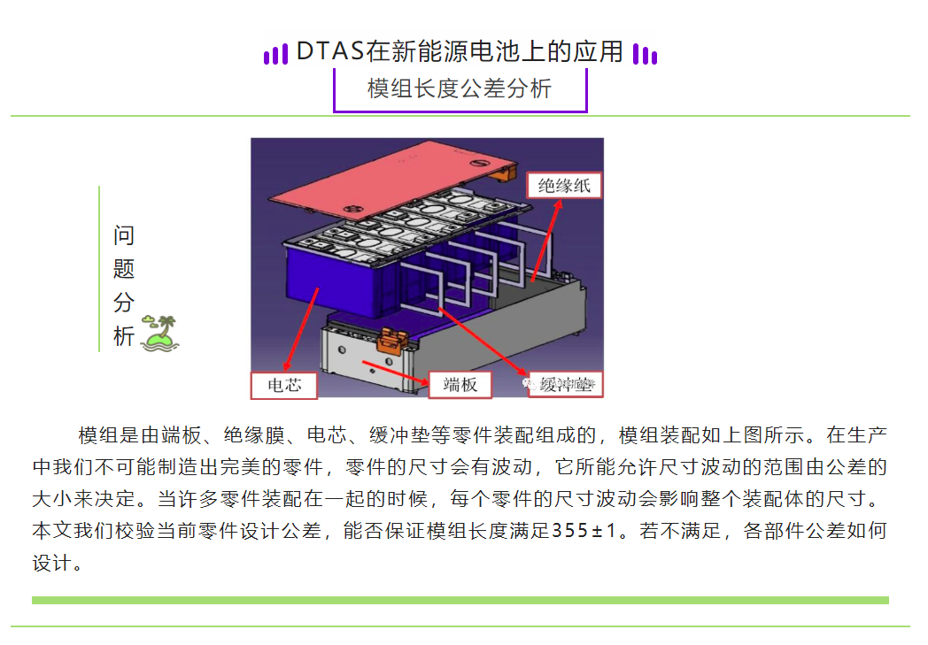 DTAS尺寸公差分析尺寸鏈計(jì)算：在新能源電池上的應(yīng)用——模組長(zhǎng)度公差分析(圖1)