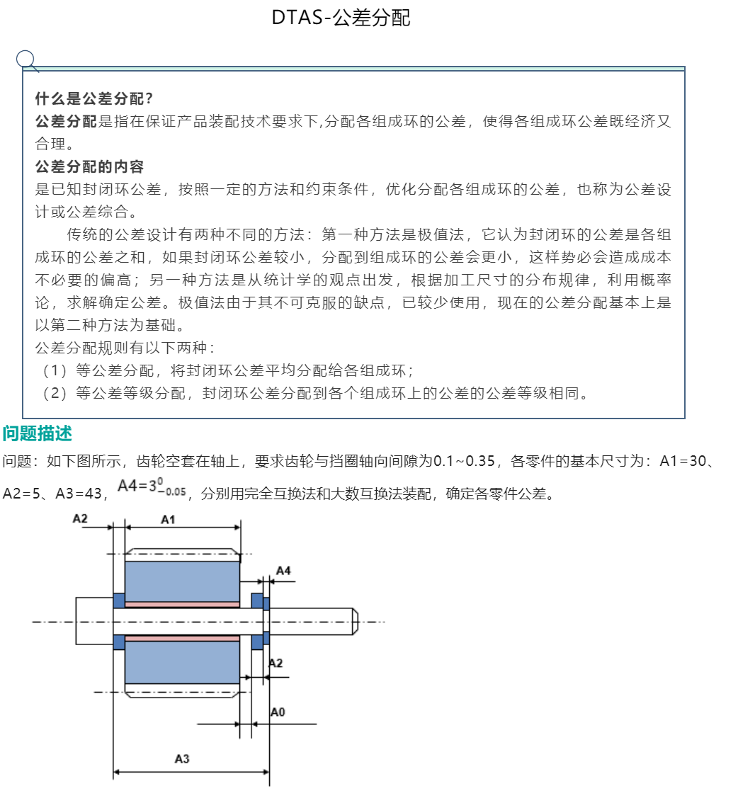 DTAS尺寸公差分析尺寸鏈計(jì)算軟件-公差分配(圖1)