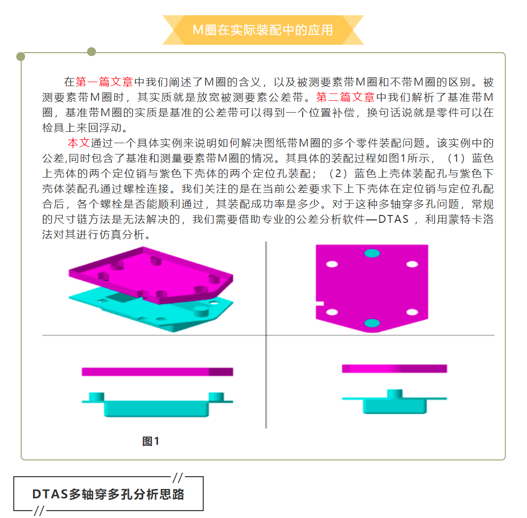 DTAS尺寸公差分析及尺寸鏈計算：M圈的那些事兒之M圈在實際裝配中的應用 (三）