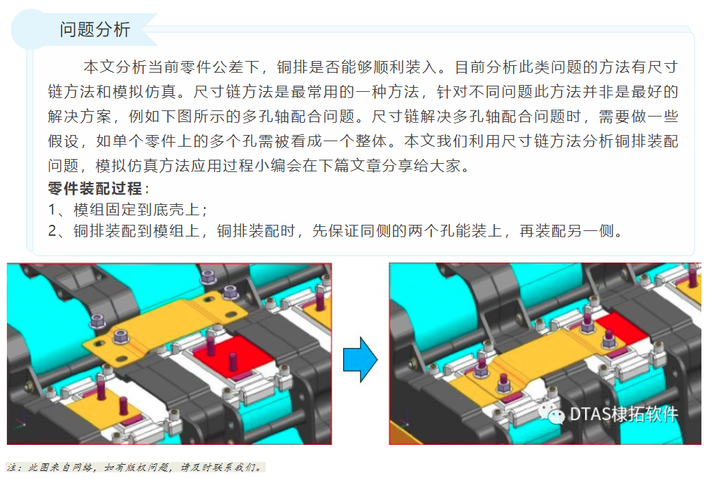DTAS尺寸公差分析尺寸鏈計(jì)算軟件在新能源電池行業(yè)的應(yīng)用—銅排裝配(圖1)