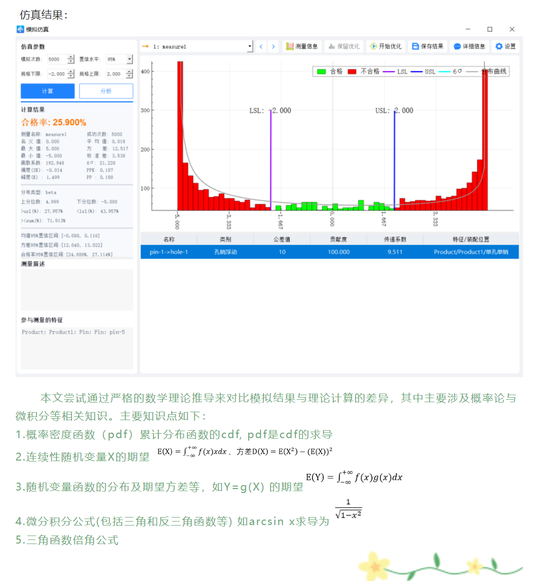 DTAS邀您探索單孔銷浮動(dòng)之奧秘，快來圍觀吧！(圖3)