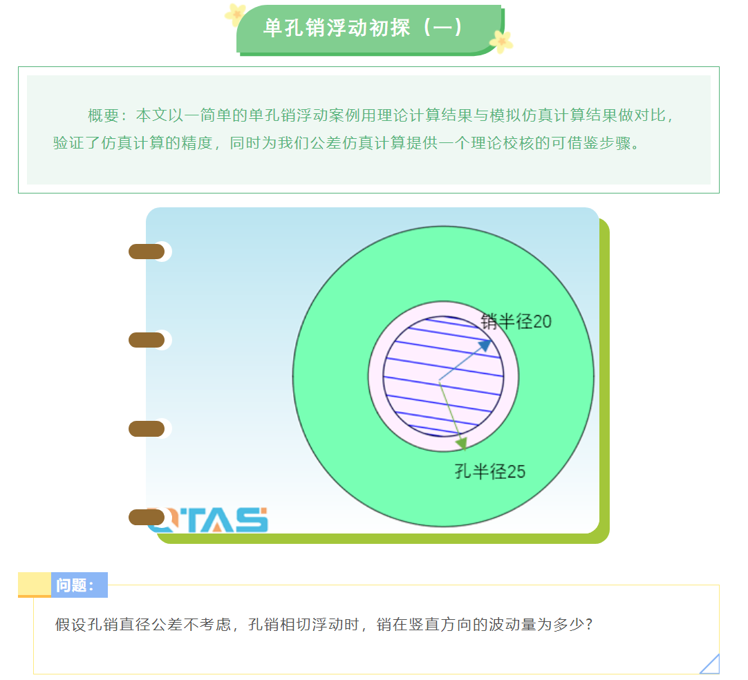 DTAS邀您探索單孔銷浮動(dòng)之奧秘，快來圍觀吧！(圖1)