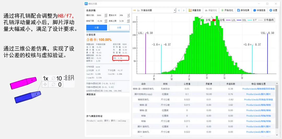 DTAS Talk 尺寸聯(lián)盟 參與公益課(圖5)