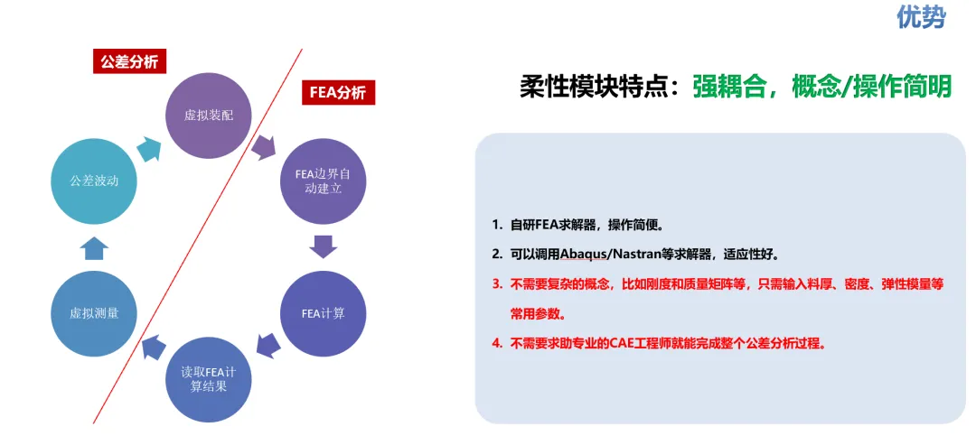 DTAS Talk 尺寸聯(lián)盟 參與公益課(圖18)