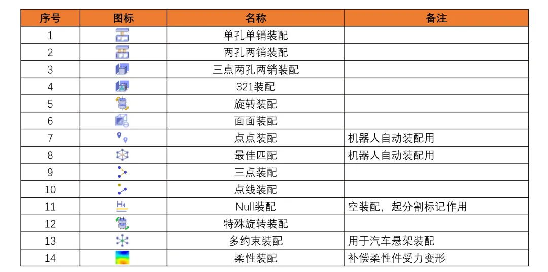 DTAS Talk 尺寸聯(lián)盟 參與公益課(圖10)