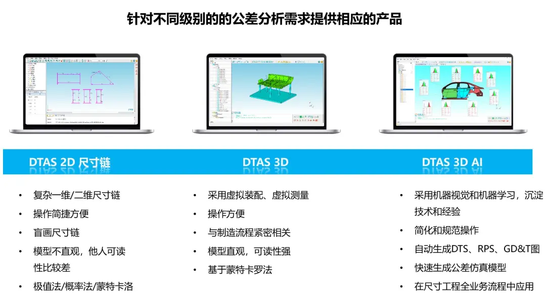DTAS Talk 尺寸聯(lián)盟 參與公益課(圖6)