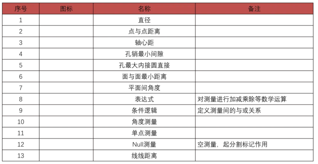 DTAS Talk 尺寸聯(lián)盟 參與公益課(圖14)
