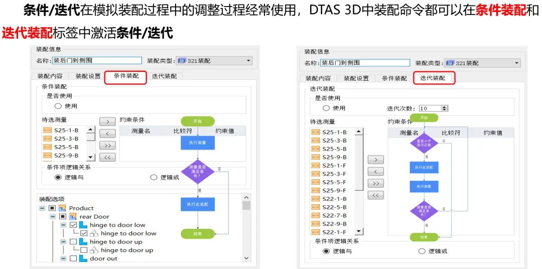 DTAS Talk 尺寸聯(lián)盟 參與公益課(圖13)