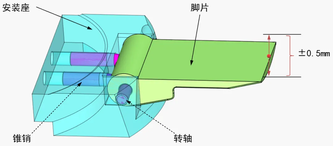 DTAS Talk 尺寸聯(lián)盟 參與公益課(圖2)