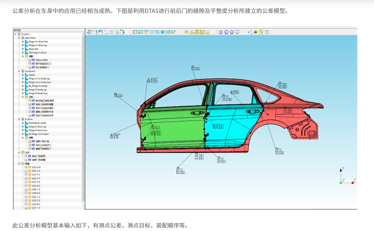 DTAS3D尺寸公差分析及尺寸鏈計(jì)算軟件車1.png