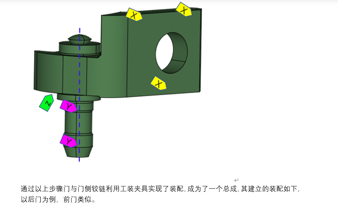 DTAS3D尺寸公差分析及尺寸鏈計(jì)算軟件車5.png