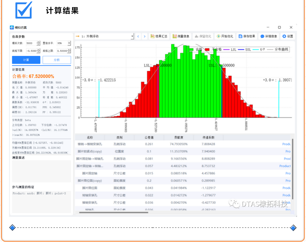 DTAS尺寸公差分析及尺寸鏈計算軟件建模步驟圖.png