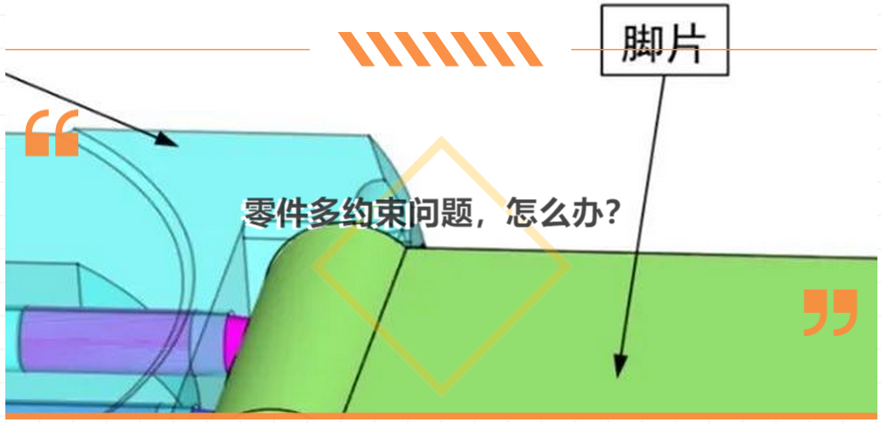 DTAS3D尺寸公差分析及尺寸鏈計算軟件裝配總圖.png