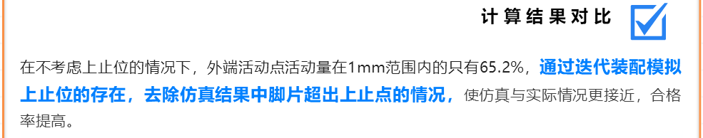 DTAS3D尺寸公差分析及尺寸鏈計算軟件裝計算結(jié)果對比圖.png