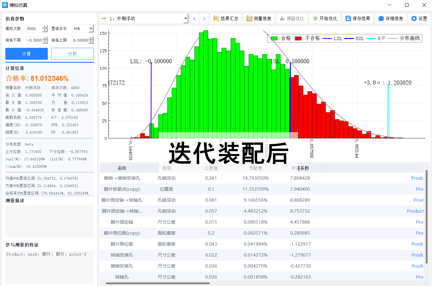 DTAS3D尺寸公差分析及尺寸鏈計算軟件迭代裝配后.jpg