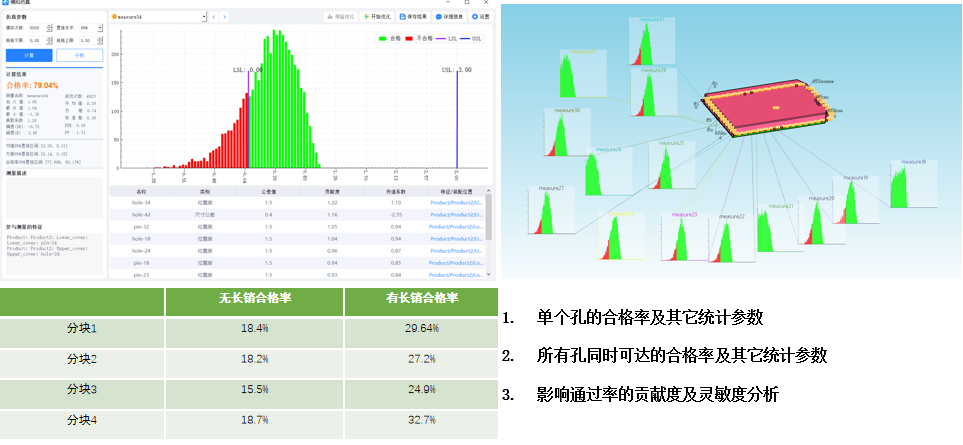 電池包公差仿真分析案例(圖12)