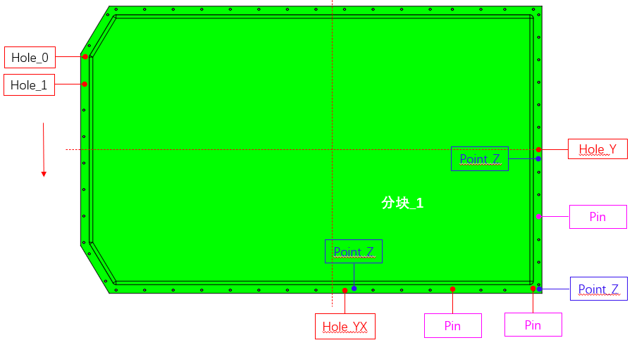 DTAS3D尺寸公差分析及尺寸鏈計(jì)算軟件：電池包公差仿真分析案例(圖7)
