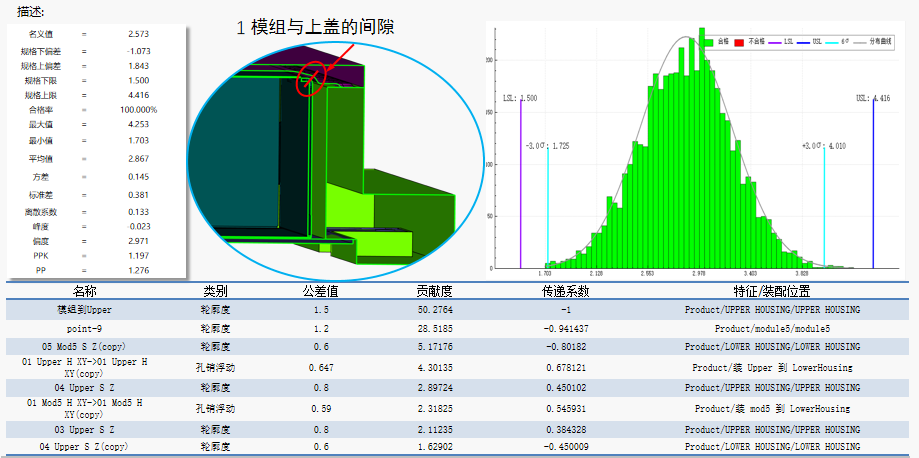 DTAS 3D尺寸公差分析及尺寸鏈計算軟件電池包公差仿真案例(圖14)