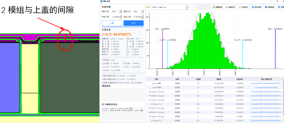 DTAS 3D尺寸公差分析及尺寸鏈計算軟件電池包公差仿真案例(圖2)