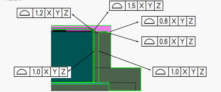 DTAS 3D尺寸公差分析及尺寸鏈計算軟件電池包公差仿真案例(圖7)