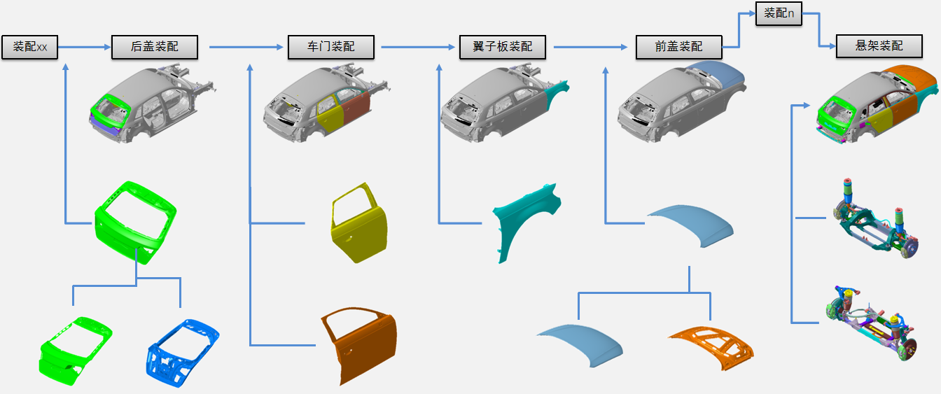 產(chǎn)品結(jié)構(gòu)與制作流程.png