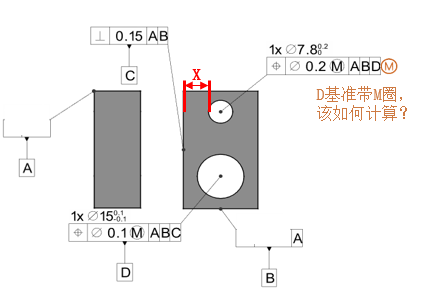 揭秘精密制造：基準(zhǔn)偏移概念解析，DTAS助您精準(zhǔn)掌控(圖4)